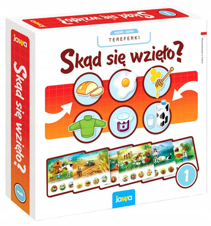 Skąd Się Wzieło? Jawa