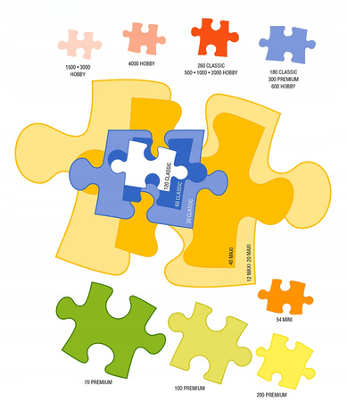 Butik Bal Puzzle 60 Multigra