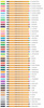 Cienkopis Point 88 Zieleń Błotna 88/37 Stabilo, 1 sztuka