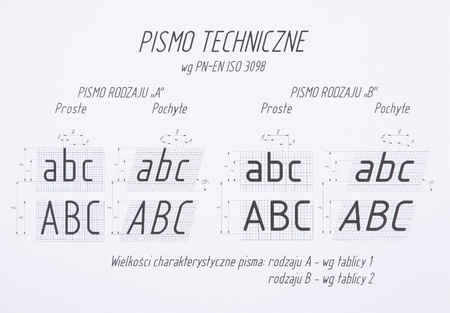 Ćwiczymy Pismo Techniczne Proste Typ "B" Kreska